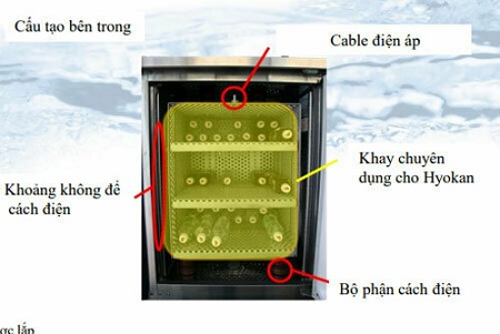 Bộ KH&CN; kết hợp Nhật Bản nghiên cứu và thí nghiệm công nghệ bảo quản lạnh Hyokan