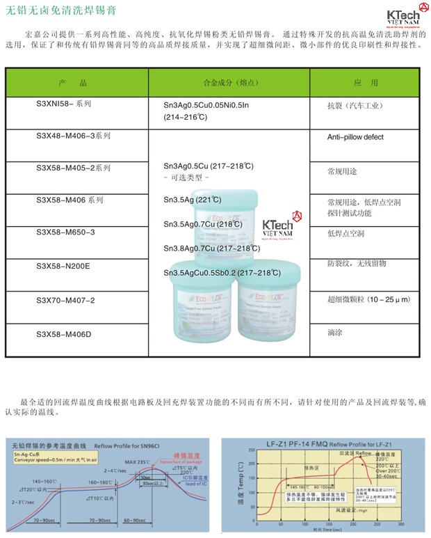 Solder paste - Kem hàn không chì