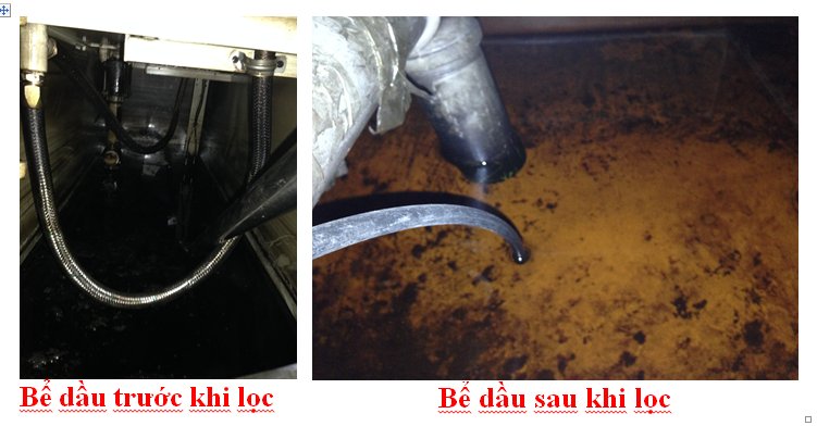 Dịch vụ súc rửa máy không cần tháo dỡ