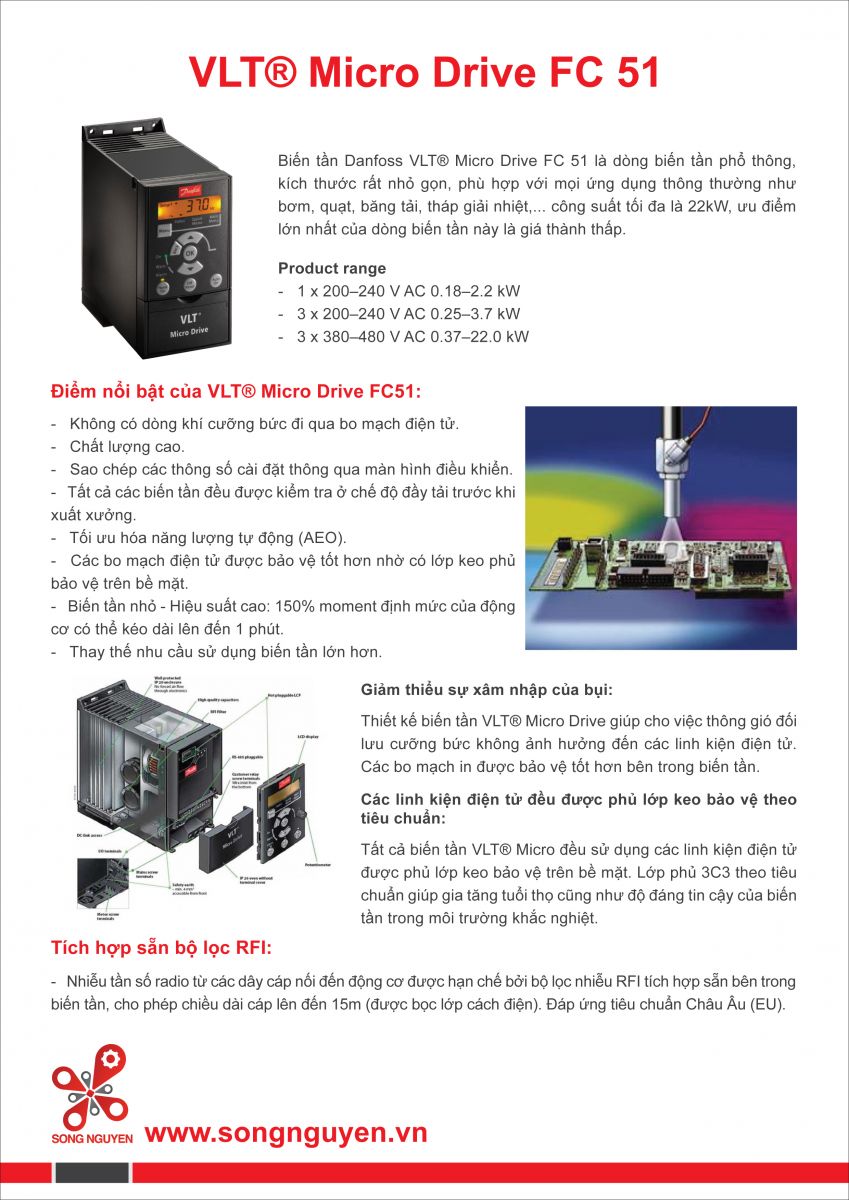 Biến tần Danfoss VLT® Micro Drive FC 51