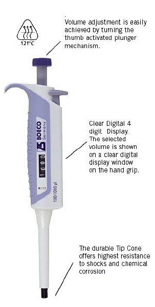 Micropipet boeco 1 kênh điều chỉnh thể tích
