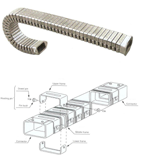 Xích thép luồn dây điện