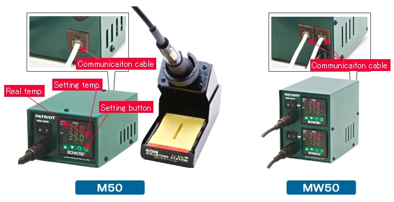 Bộ điều khiển M50/MW50 cho QSS-3000