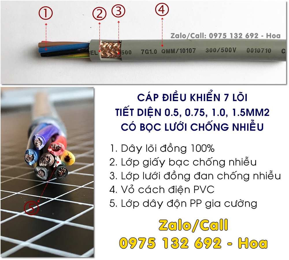 Cáp tín hiệu 7x1.5, cáp điều khiển 7x1.5 có lưới hoặc không lưới chống nhiễu