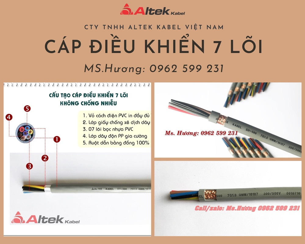 Cáp 7 lõi, Cáp điều khiển, Cáp tín hiệu đồng nguyên chất