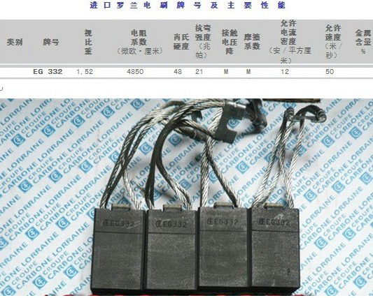 Chổi than công nghiệp Mersen EG321, EG389P, CG626, CG665