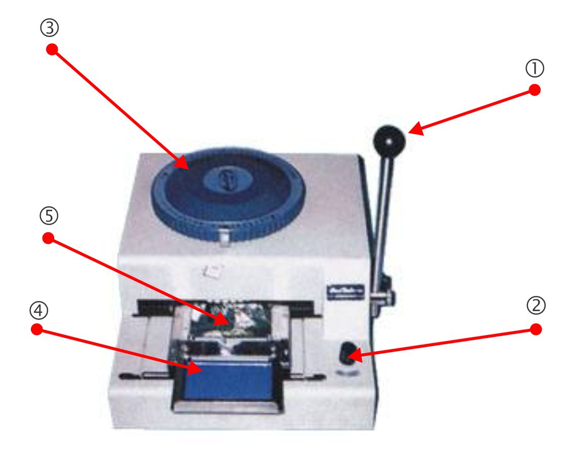 Máy dập chữ nổi trên thẻ nhựa